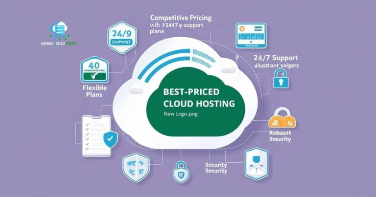 Affordable Cloud Hosting for Beginners and Pros